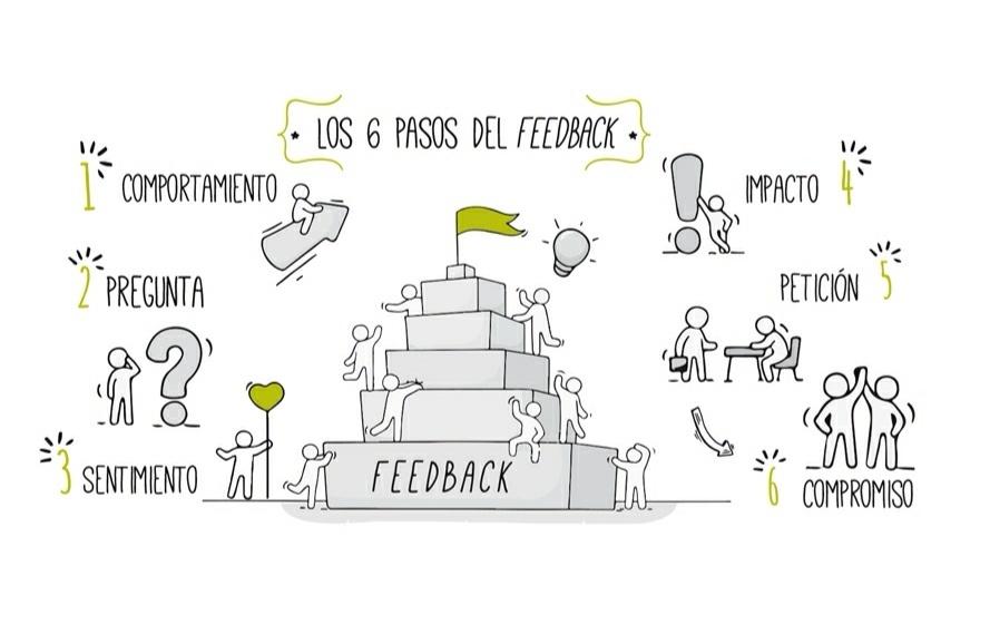 Grupo Macana - Colombia